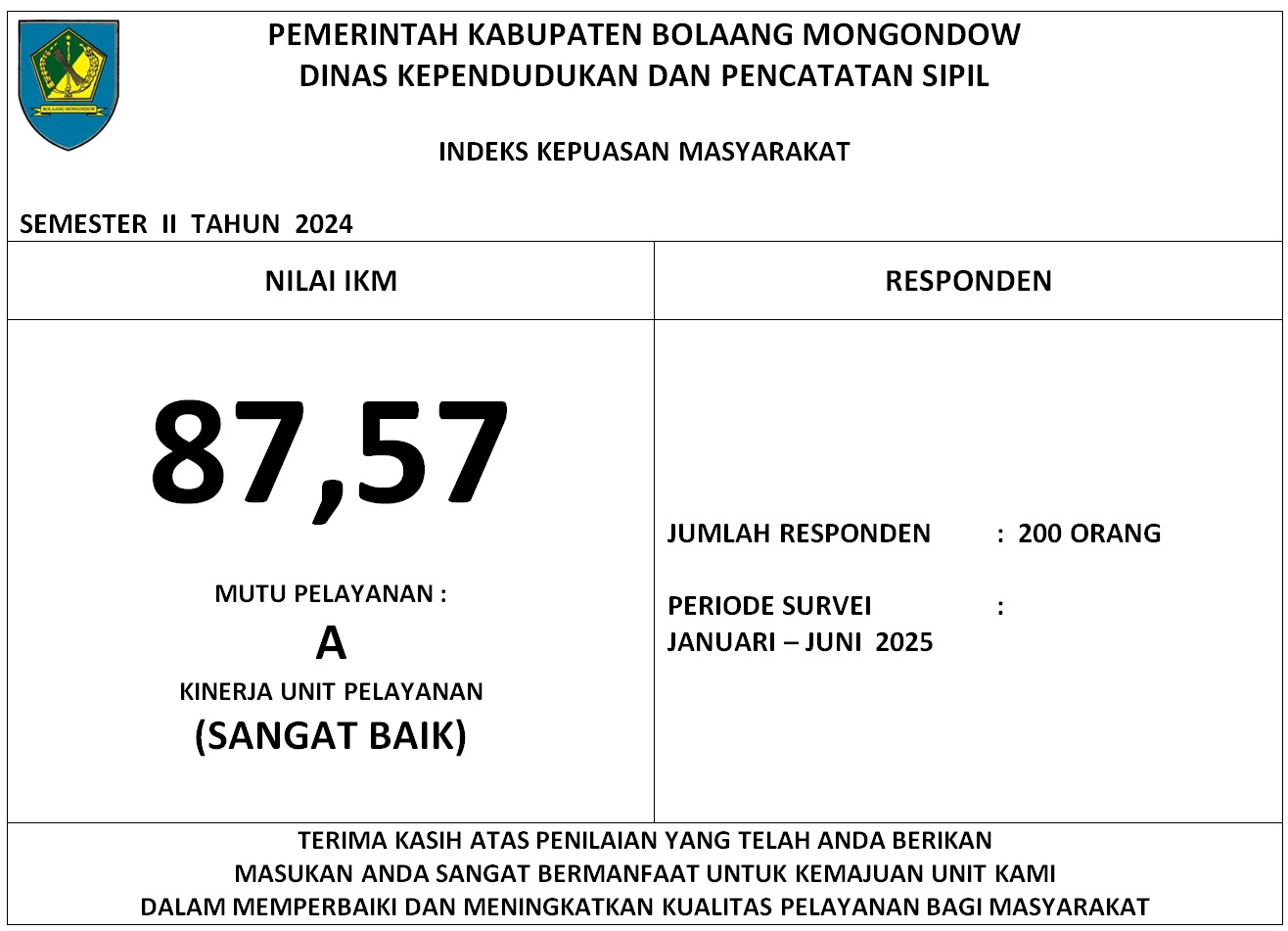 nilai-ikm